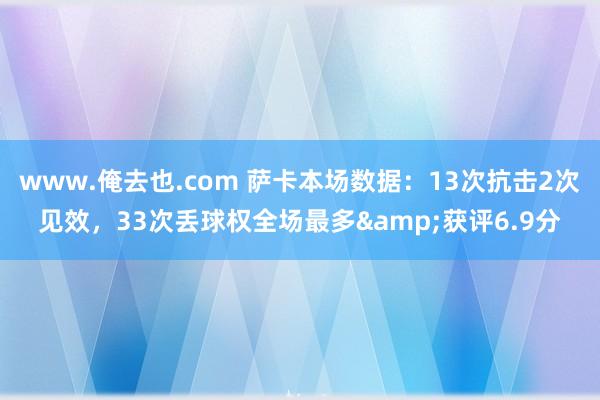 www.俺去也.com 萨卡本场数据：13次抗击2次见效，33次丢球权全场最多&获评6.9分
